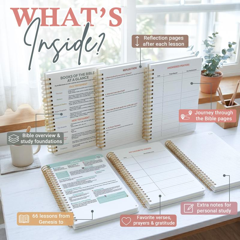 What is inside